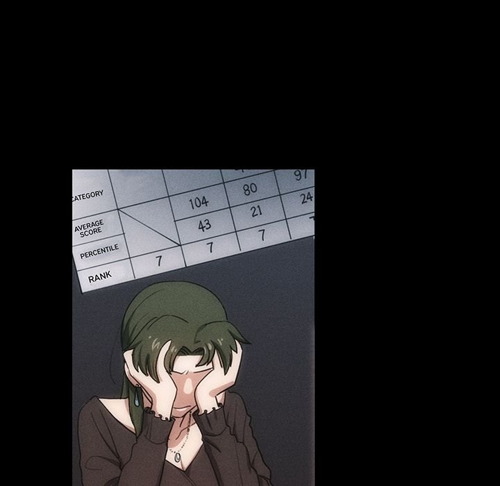 Crime and Punishment Chapter 38 page 82 - Chapter 38
