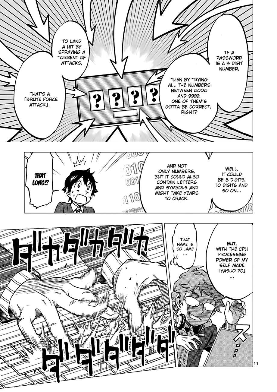 Criminale! Chapter 11 page 11 - Chapter 11: Sasakawa Yasuo