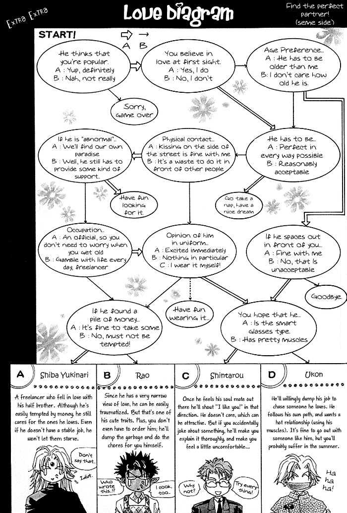 Crimson Chapter 1.4 page 44 - Vol.01 Chapter 4