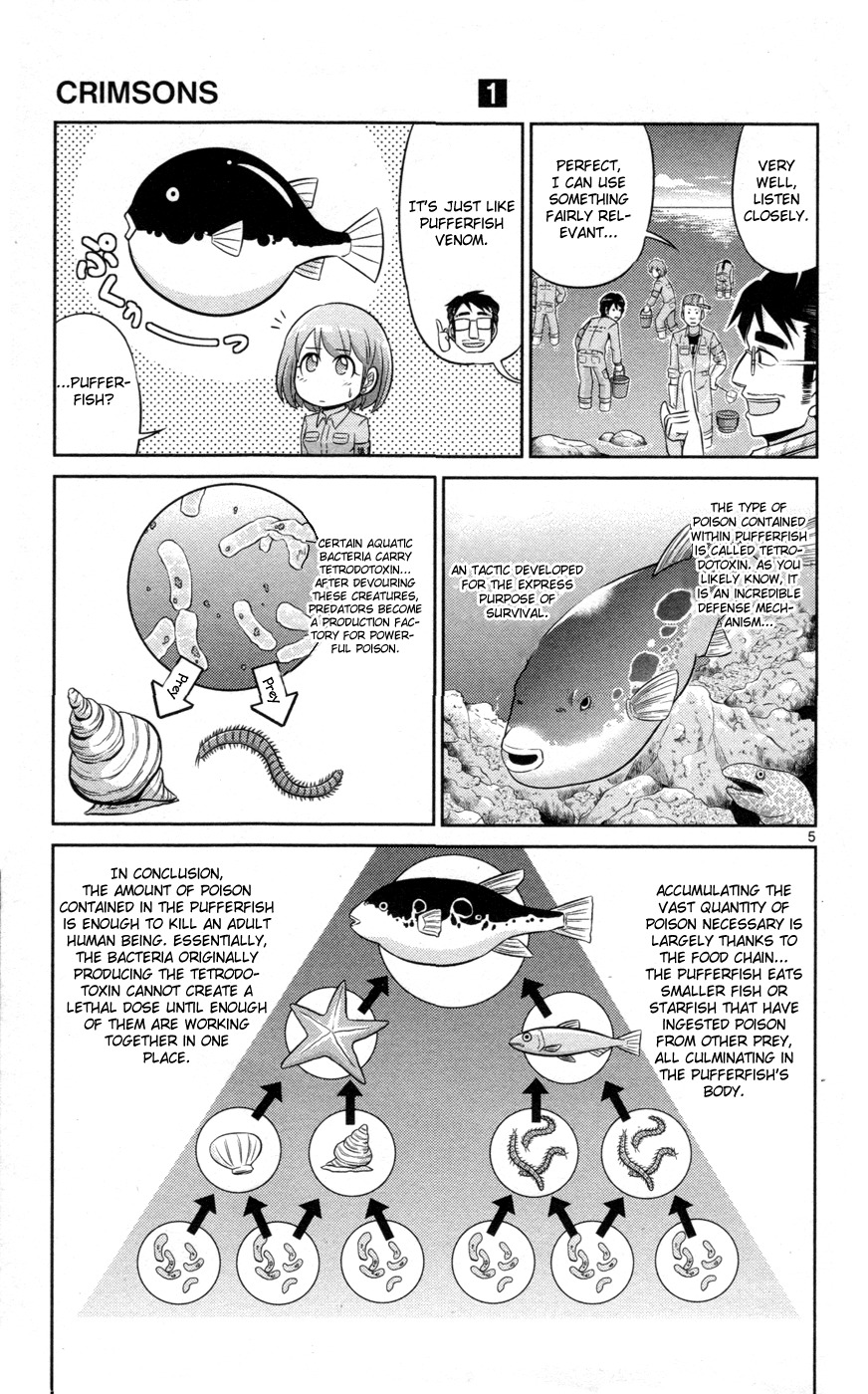 Crimsons Gaiden - River Side Story Chapter 2 page 6 - Chapter 2: The Lecture