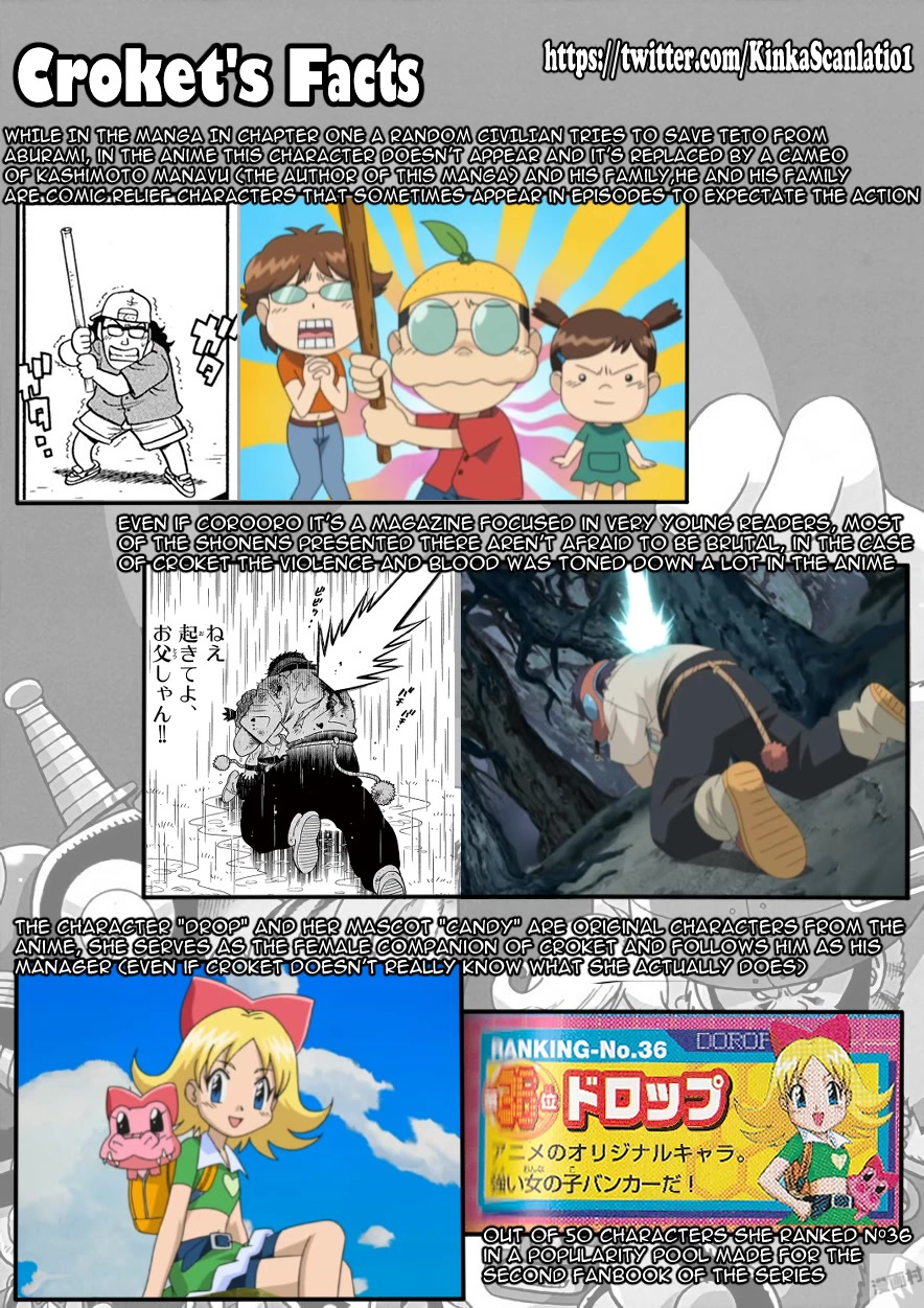 Croket! Chapter 3 page 35 - Chapter 3: I won't Abandon you!! My first friend!!