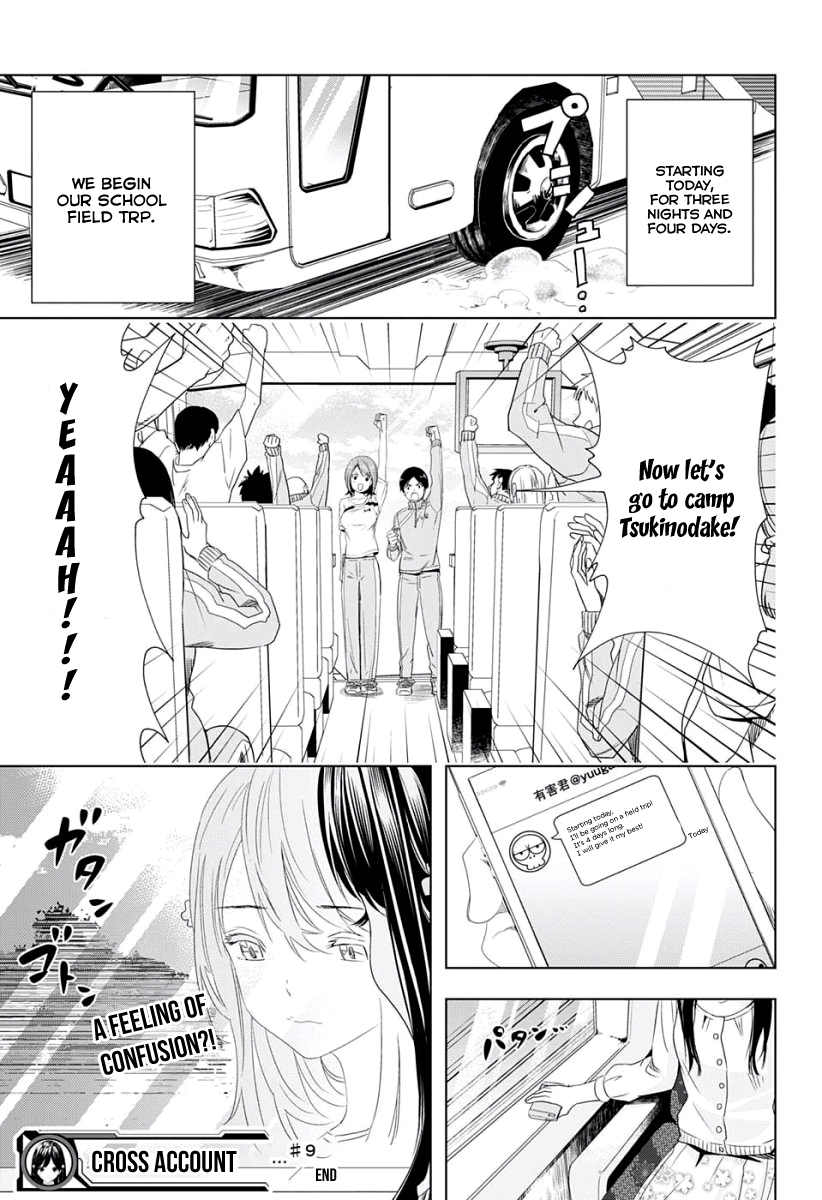 Cross account Chapter 9 page 20 - Chapter 9: Attachment X Departure