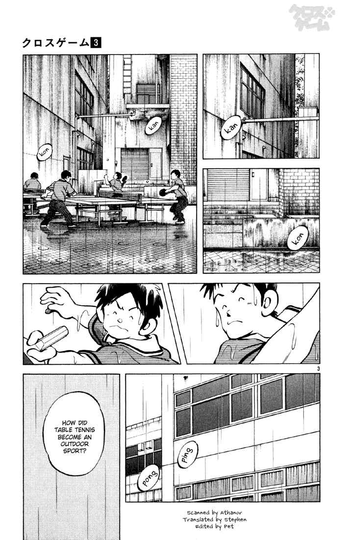 Cross Game Chapter 30.2 page 3 - Chapter 30 v2 : What a Nightmare