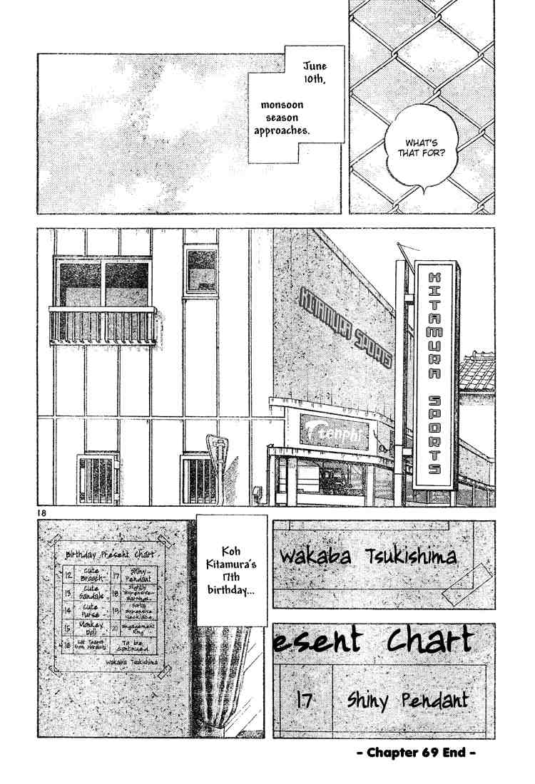 Cross Game Chapter 79 page 18 - Chapter 79 v2 : Who Was That Guy Again