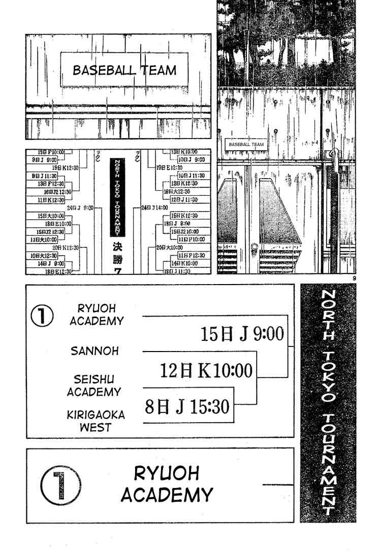 Cross Game Chapter 80 page 9 - Chapter 80 v2 : Regardless