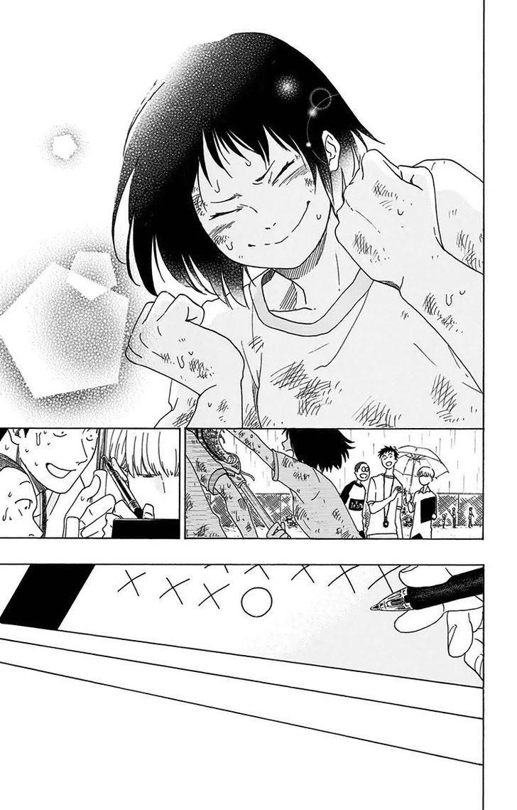 Cross Manage Chapter 28 page 10 - Chapter 28 : Thoughts before the Decisive Battle