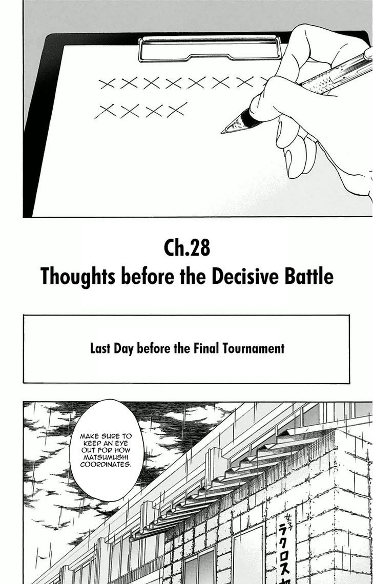 Cross Manage Chapter 28 page 2 - Chapter 28 : Thoughts before the Decisive Battle