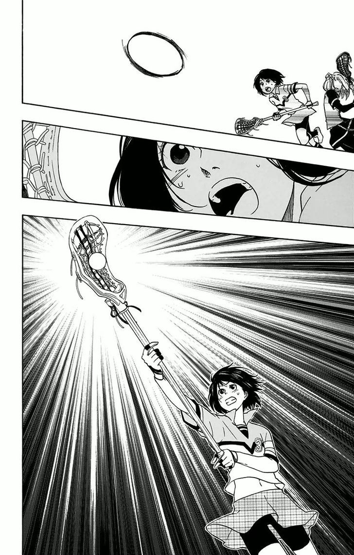 Cross Manage Chapter 31 page 13 - Chapter 31 : The Fruits of Our Labor