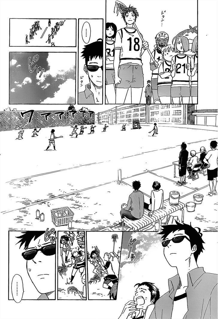Cross Manage Chapter 4 page 6 - Chapter 4 : The First Match