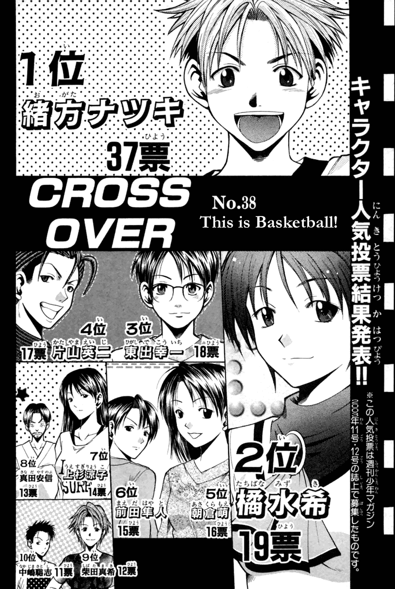 Cross Over Chapter 38 page 3 - Chapter 38: This is Basketball!