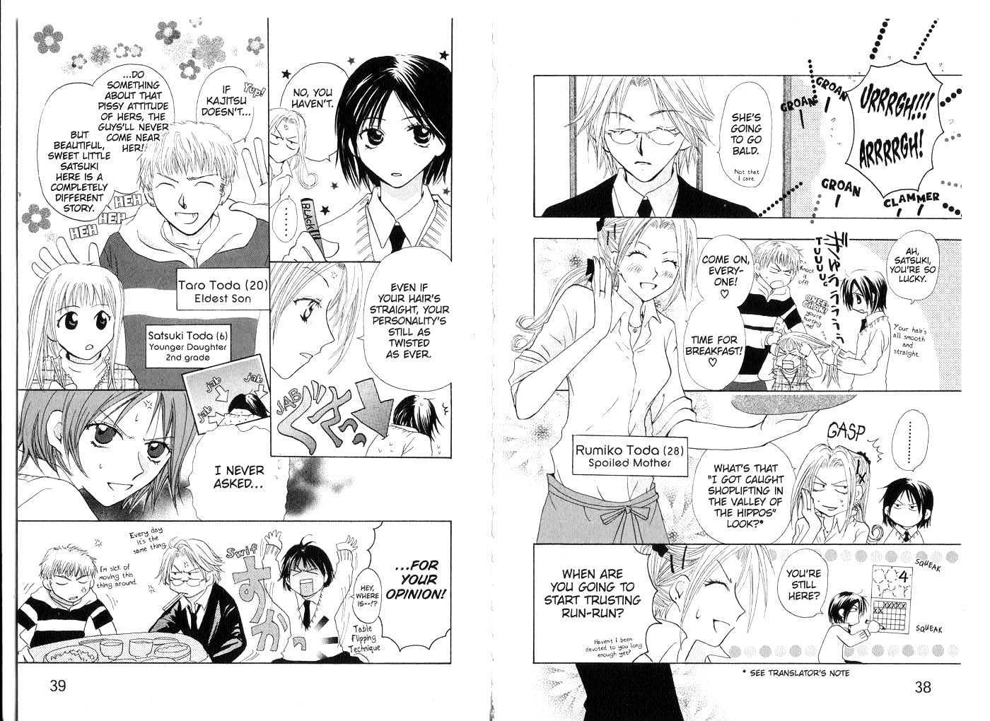 Crossroad Chapter 2.6 page 20 - Vol.2 Chapter 6 : 6 Mother\7 My Make-Over Project\8 Natus's Memories (Pt. 1)\9 […]...