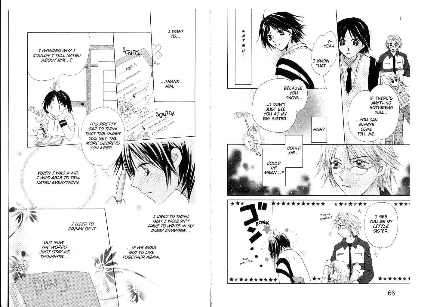 Crossroad Chapter 2.6 page 34 - Vol.2 Chapter 6 : 6 Mother\7 My Make-Over Project\8 Natus's Memories (Pt. 1)\9 […]...