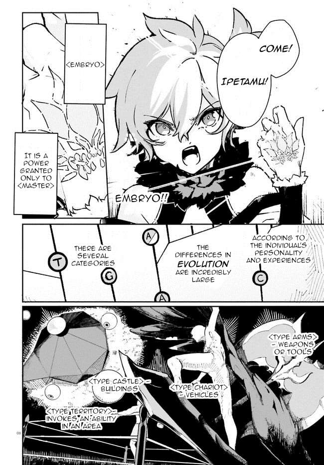 Crow Record: Infinite Dendrogram Another Chapter 3 page 8 - Chapter 3: The Duel Begins