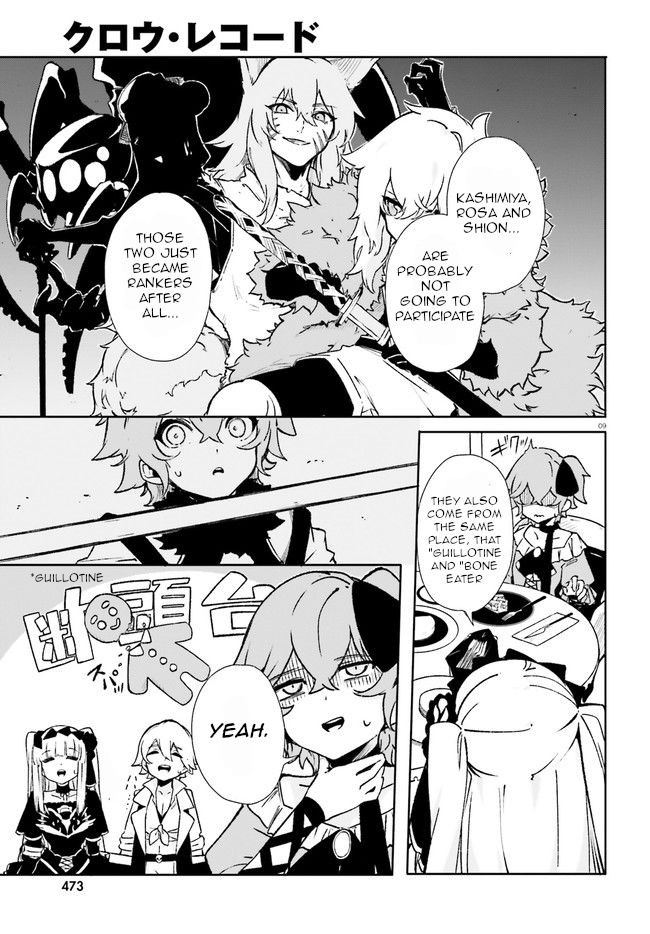 Crow Record: Infinite Dendrogram Another Chapter 6 page 8 - Chapter 6: Tea Time