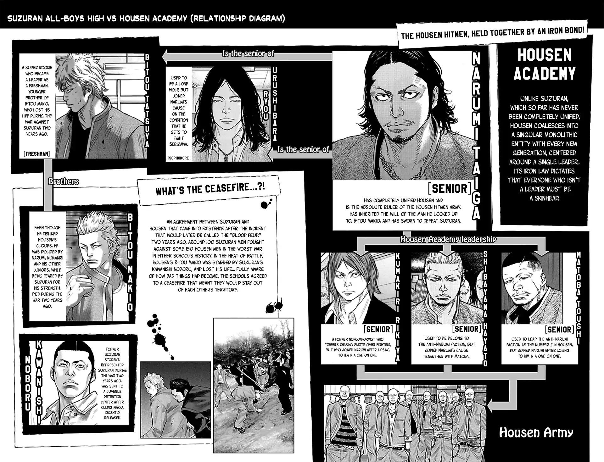 Crows Zero II: Suzuran x Houen Chapter 23 page 6 - Chapter 23: All Alone