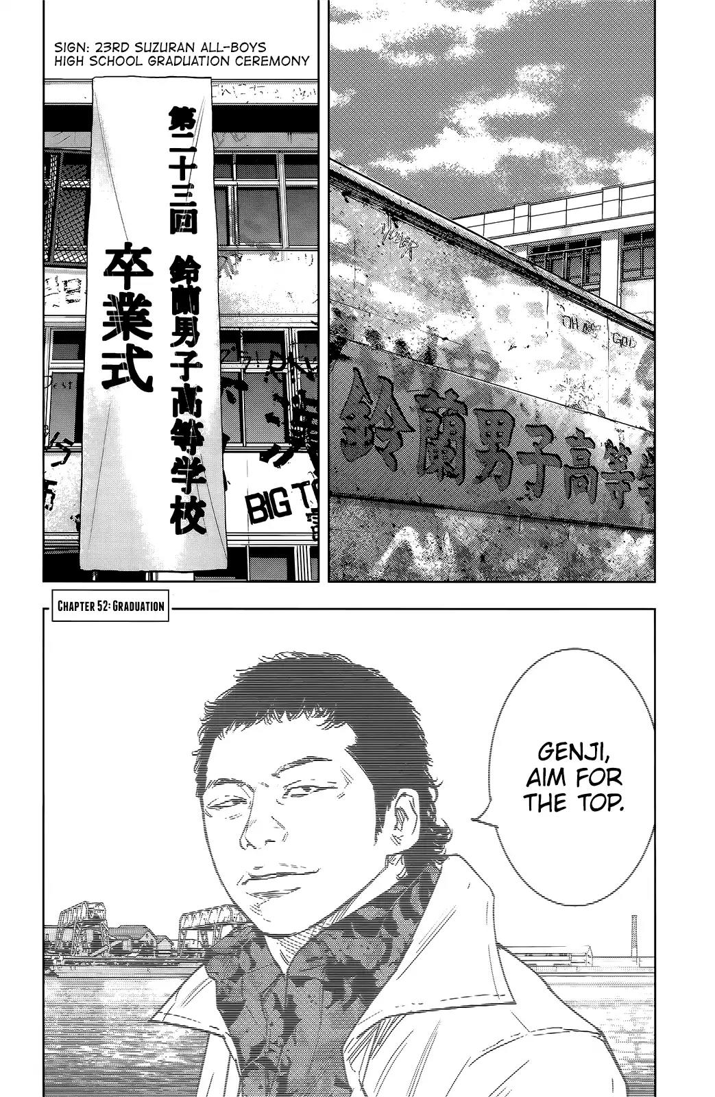 Crows Zero II: Suzuran x Houen Chapter 52 page 2 - Chapter 52: Graduation