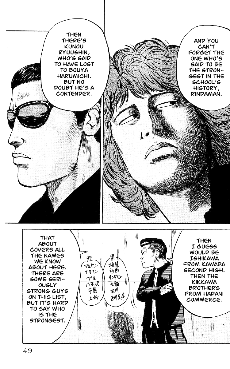 Crows Chapter 26 page 48 - Chapter 26: Osamu