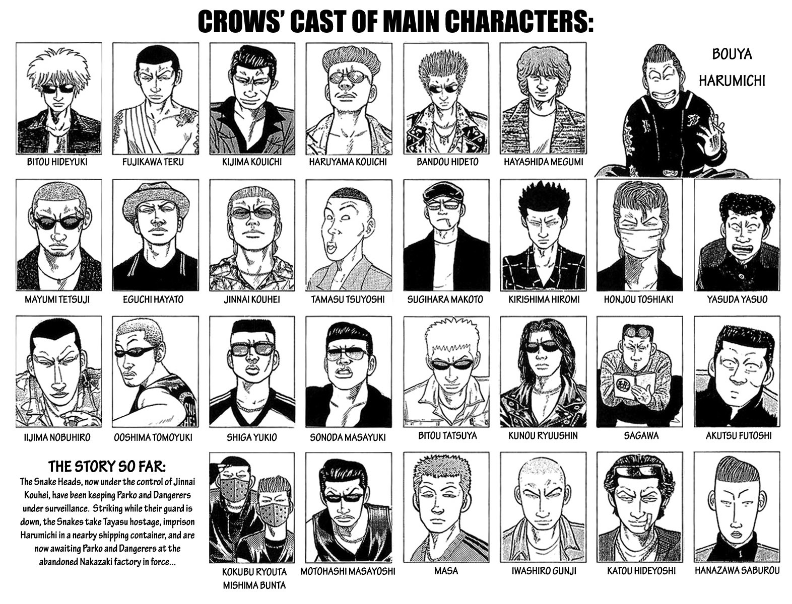 Crows Chapter 69 page 4 - Chapter 69: A Battle Without an Ace