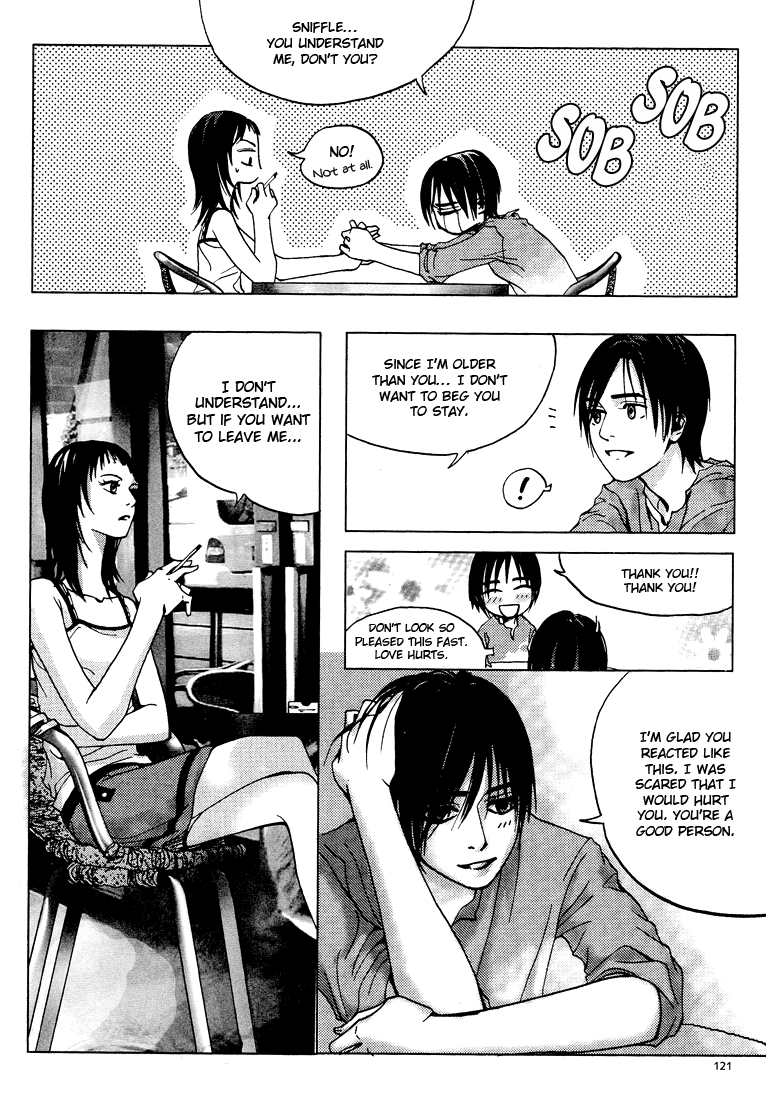 Crush on You Chapter 1.4 page 18 - Vol.1 Chapter 4