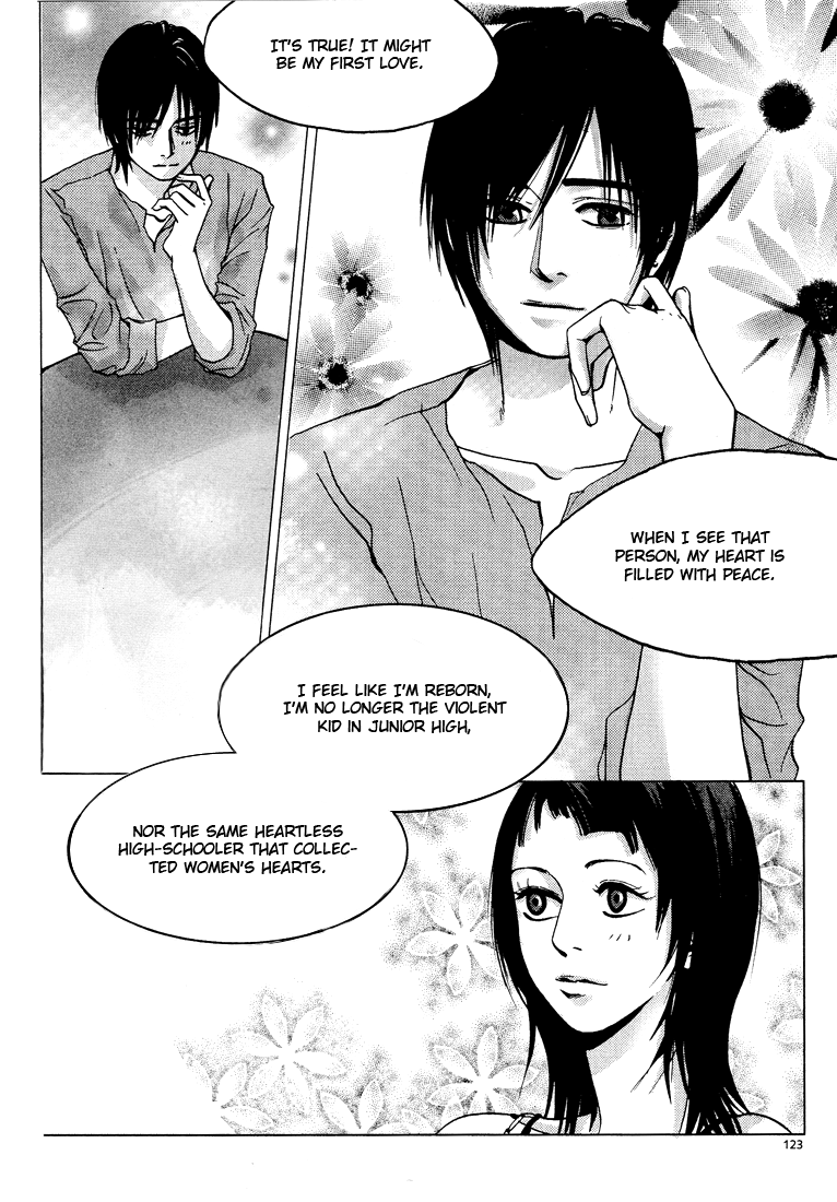 Crush on You Chapter 1.4 page 20 - Vol.1 Chapter 4
