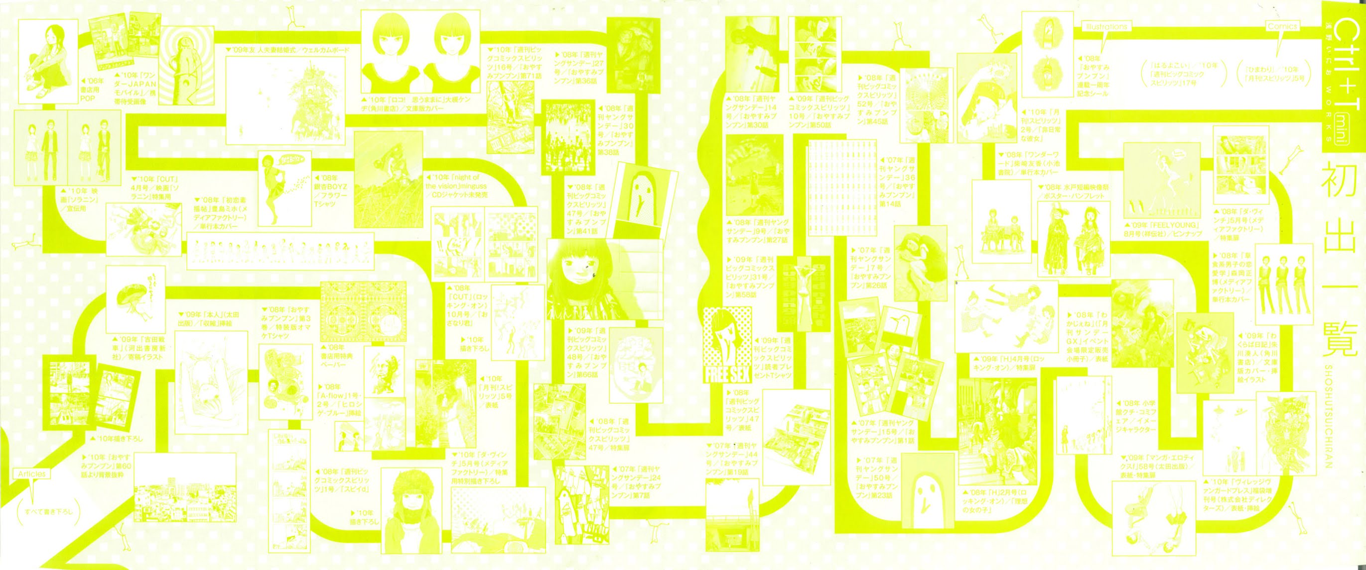 Ctrl+T Chapter 1 page 6 - Chapter 1