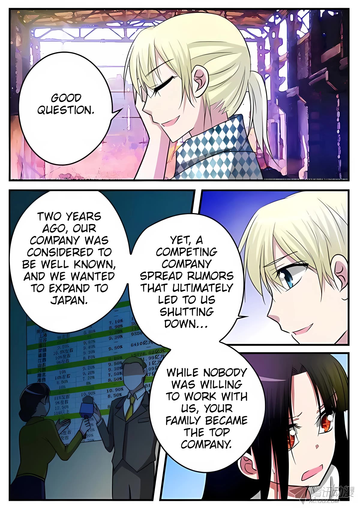 Cupid's Chocolates Chapter 123 page 10 - Chapter 123: Importance