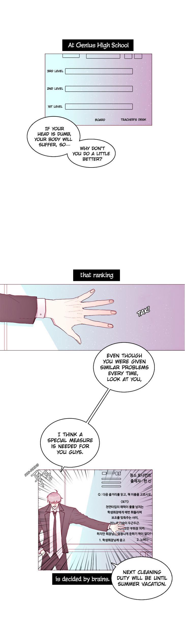 Curse Note Chapter 2 page 7 - Chapter 2