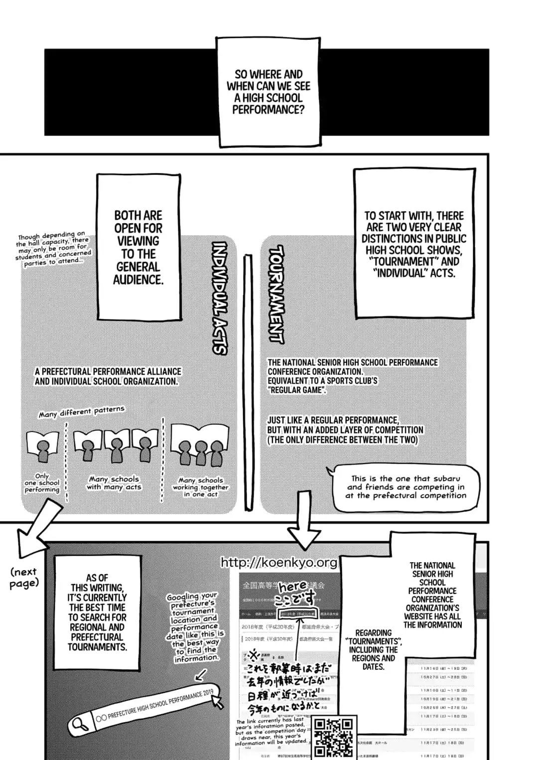 Curtain's up, I'm off Chapter 22.5 page 5 - Chapter 22.5: Invitation to The Audience