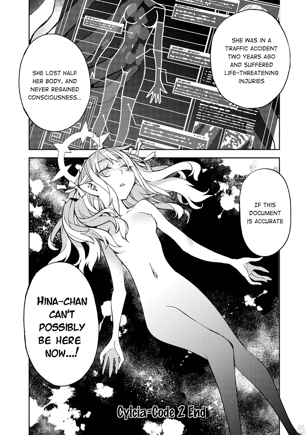Cylcia = Code Chapter 13 page 25 - Chapter 13