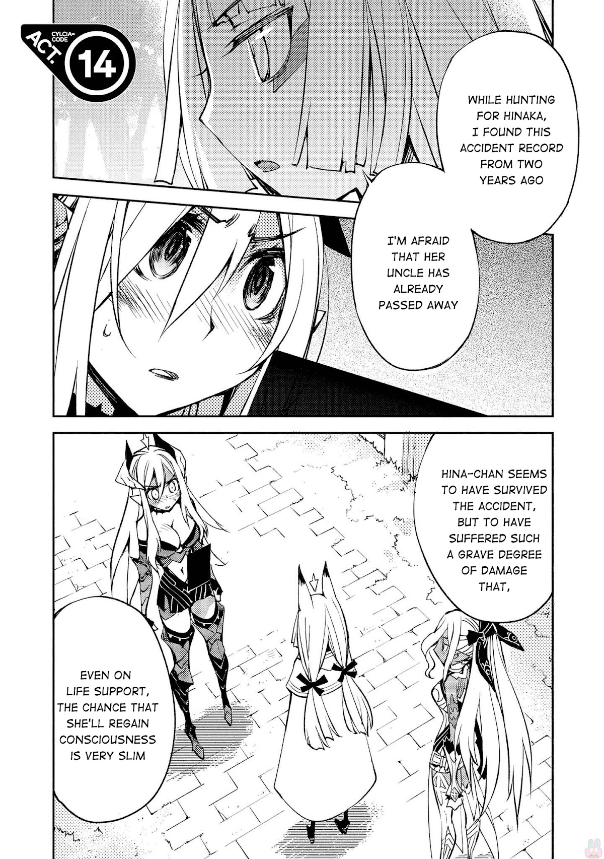 Cylcia = Code Chapter 14 page 2 - Chapter 14