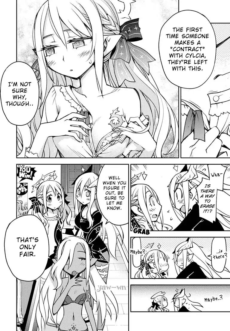 Cylcia = Code Chapter 6 page 6 - Chapter 6