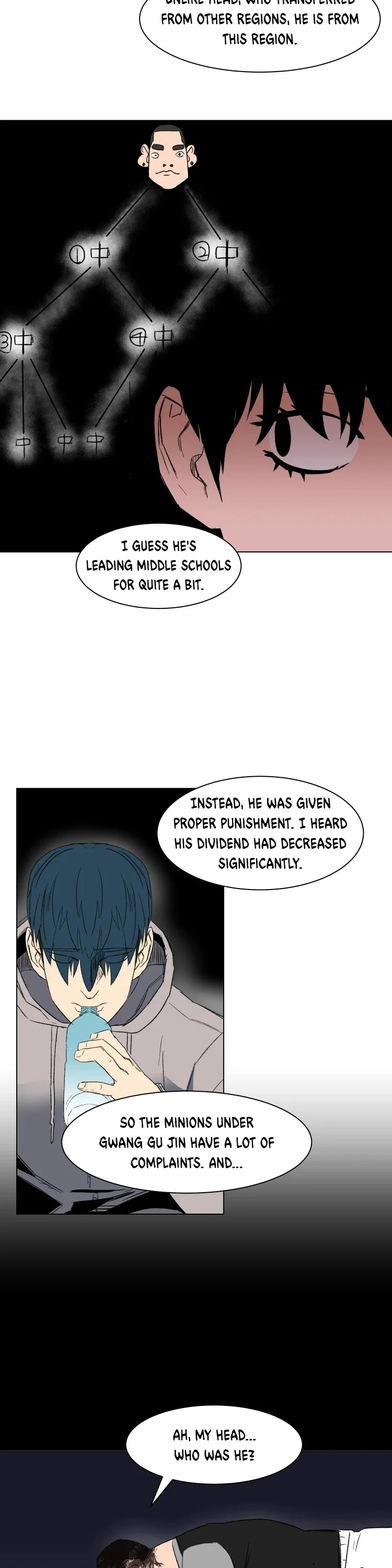 D-30 Chapter 4 page 7 - Chapter 4