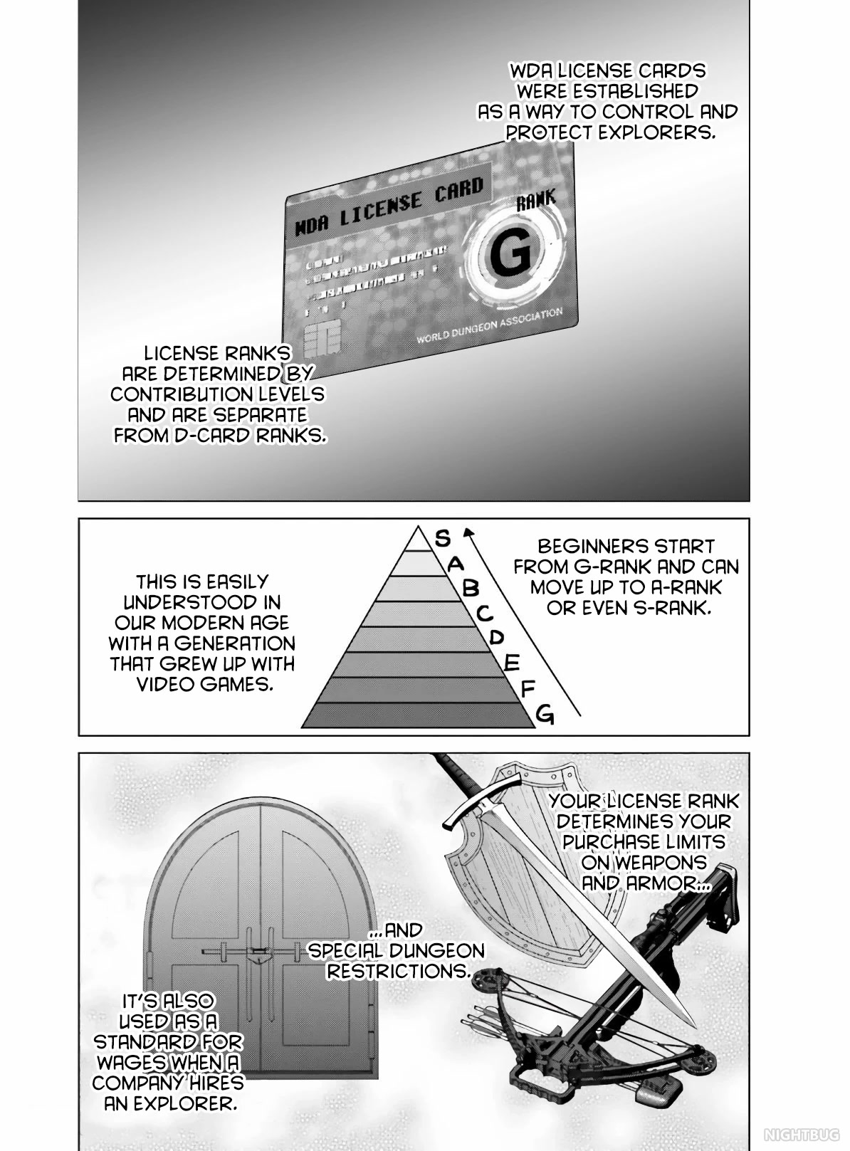 D Genesis: Three Years Since the Dungeon Appeared Chapter 4 page 12 - Chapter 4