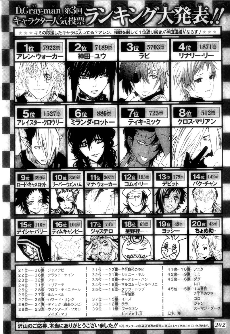 D.Gray-man Chapter 171 page 2 - Chapter 171: The 171st Night: The Other Side