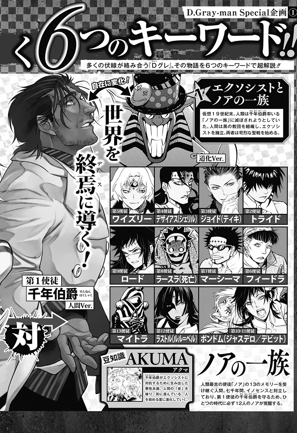 D.Gray-man Chapter 224 page 10 - Chapter 224: Visiting A.W. - CALL 1