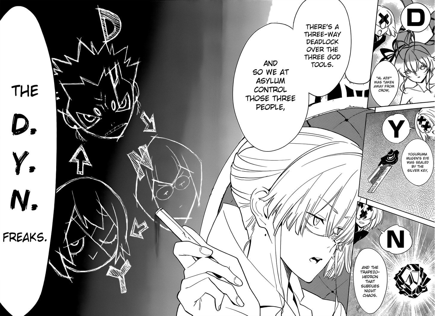 D.Y.N. Freaks Chapter 6 page 33 - Chapter 6 : Case 06: Legends of the Necronomicon