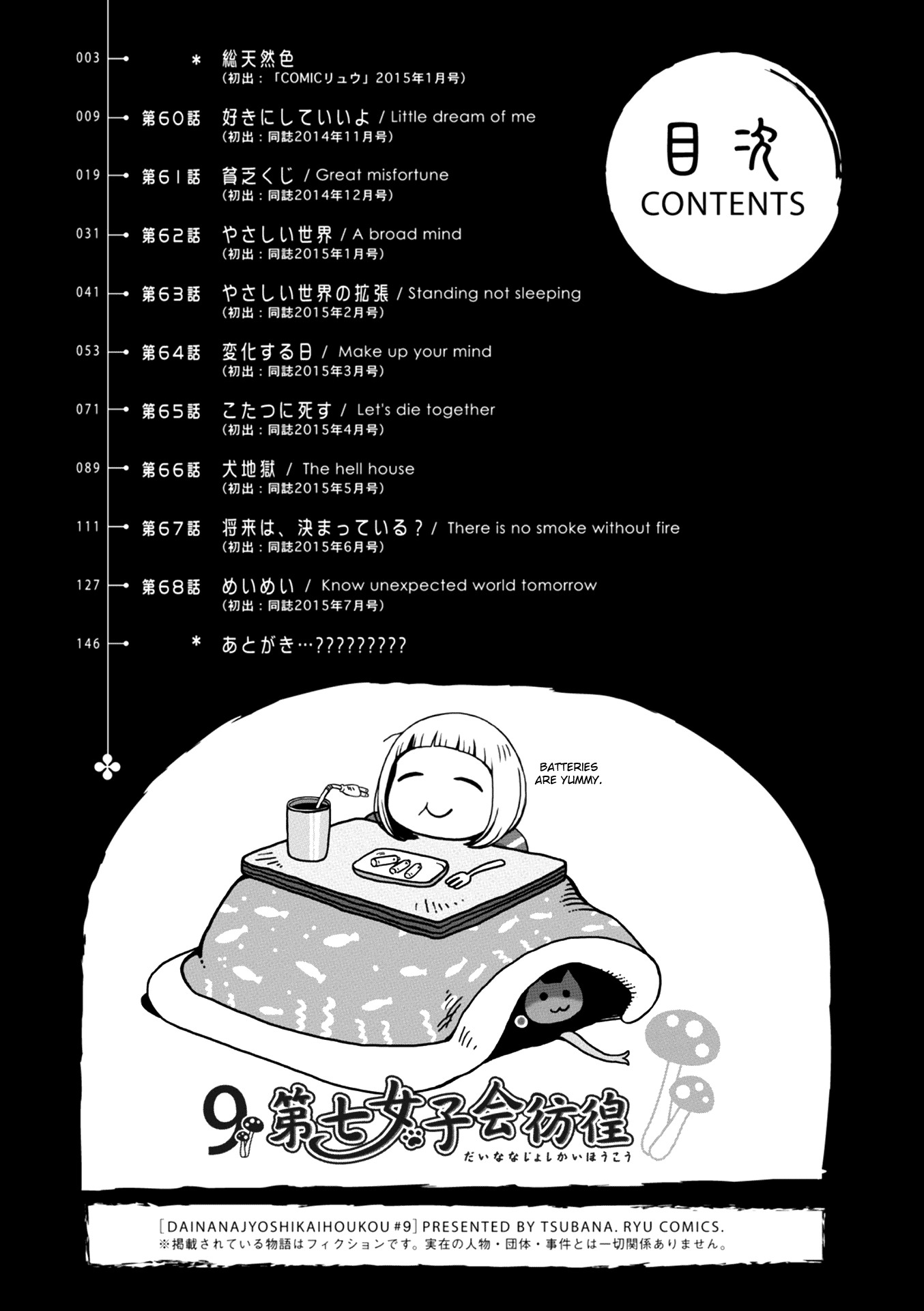 Dainana Joshikai Houkou Chapter 60 page 6 - Chapter 60: Do Anything You Want / Little dream of me