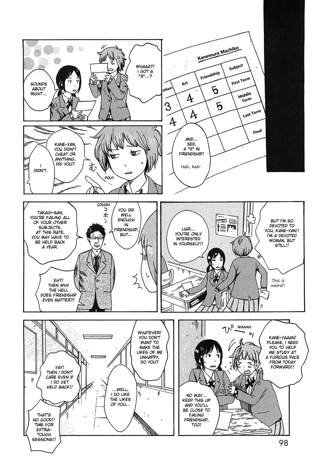 Dainana Joshikai Houkou Chapter 8 page 12 - Chapter 8