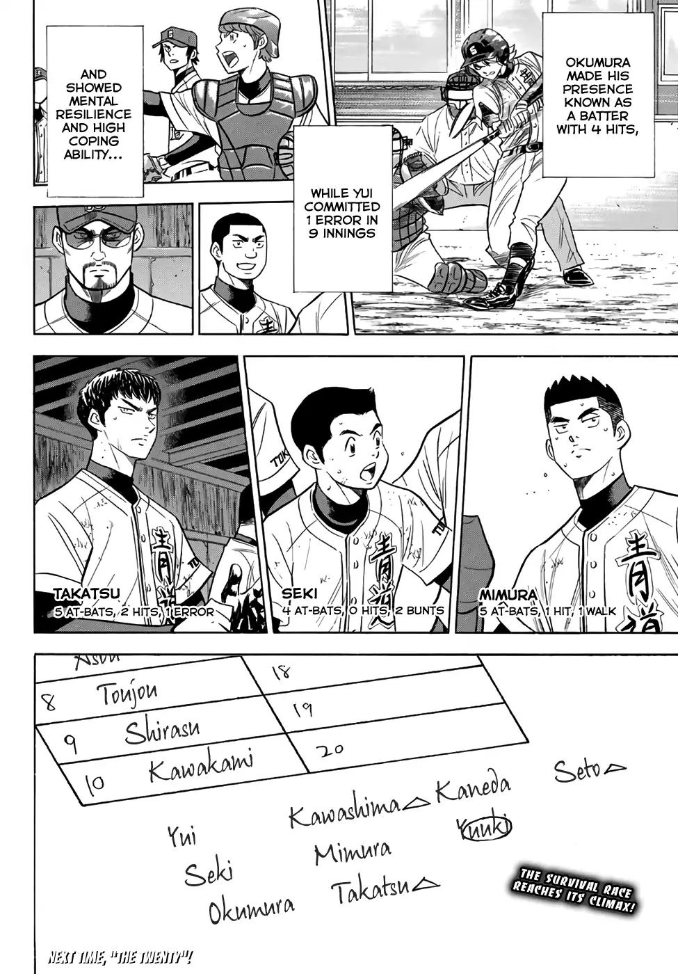 Daiya no A - Act II Chapter 132 page 20 - Chapter 132