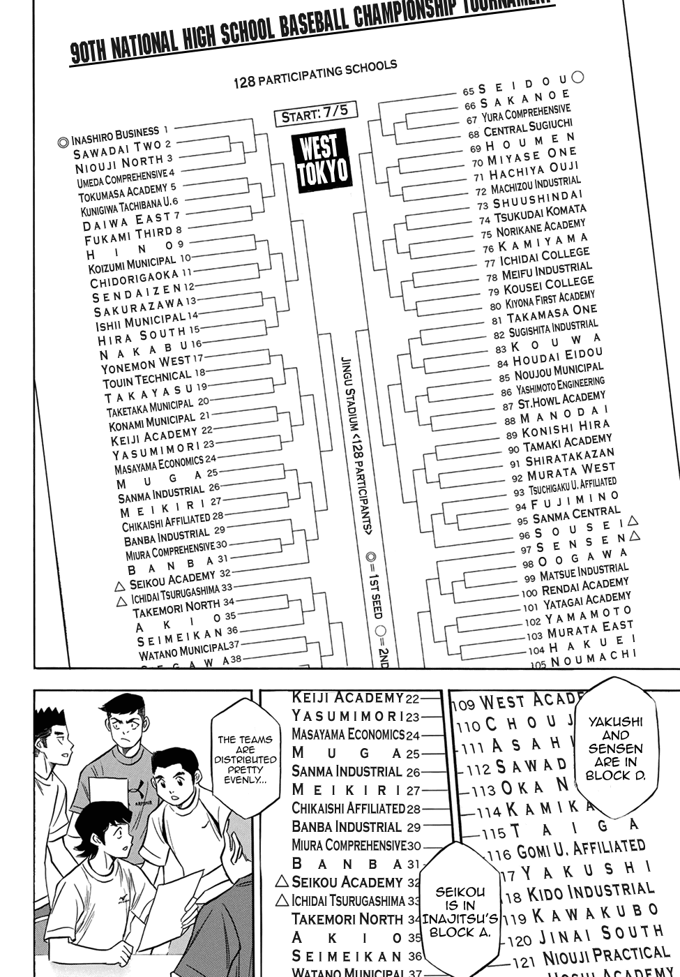 Daiya no A - Act II Chapter 139 page 20 - Chapter 139: Pyramid