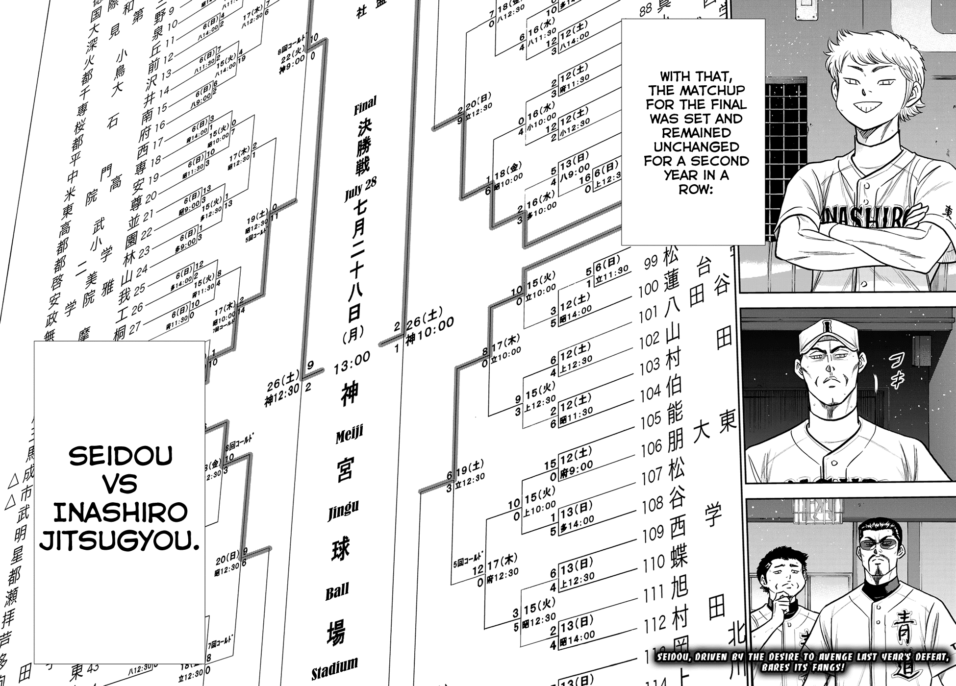 Daiya no A - Act II Chapter 254 page 19 - Chapter 254