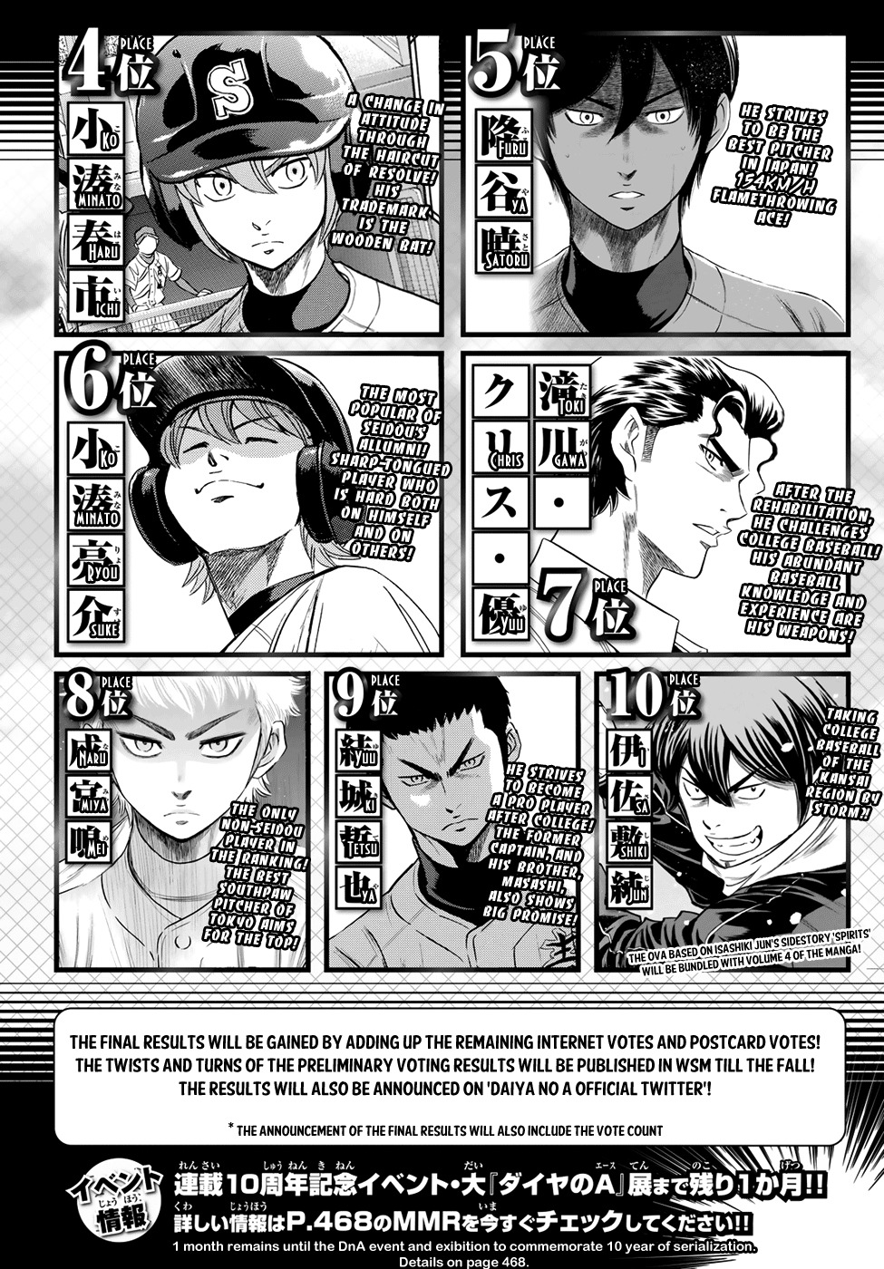 Daiya no A - Act II Chapter 46 page 23 - Chapter 46: Only After You Have Won