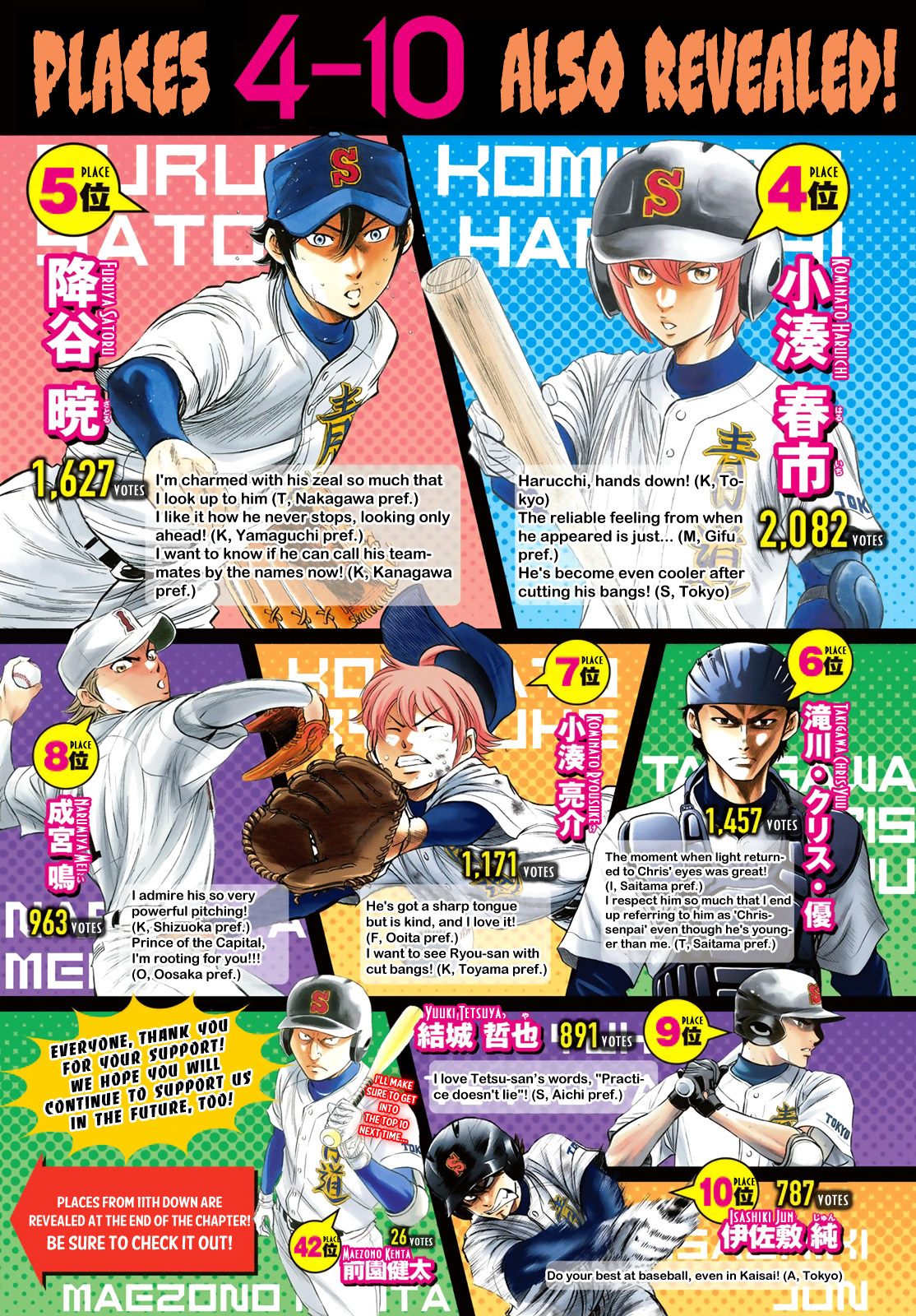 Daiya no A - Act II Chapter 51 page 2 - Chapter 51: I Like That Look Better