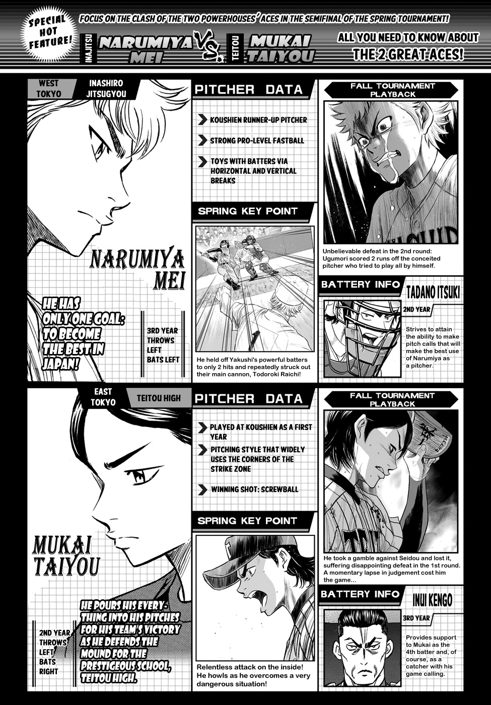 Daiya no A - Act II Chapter 55 page 22 - Chapter 55: Aggressive Stand