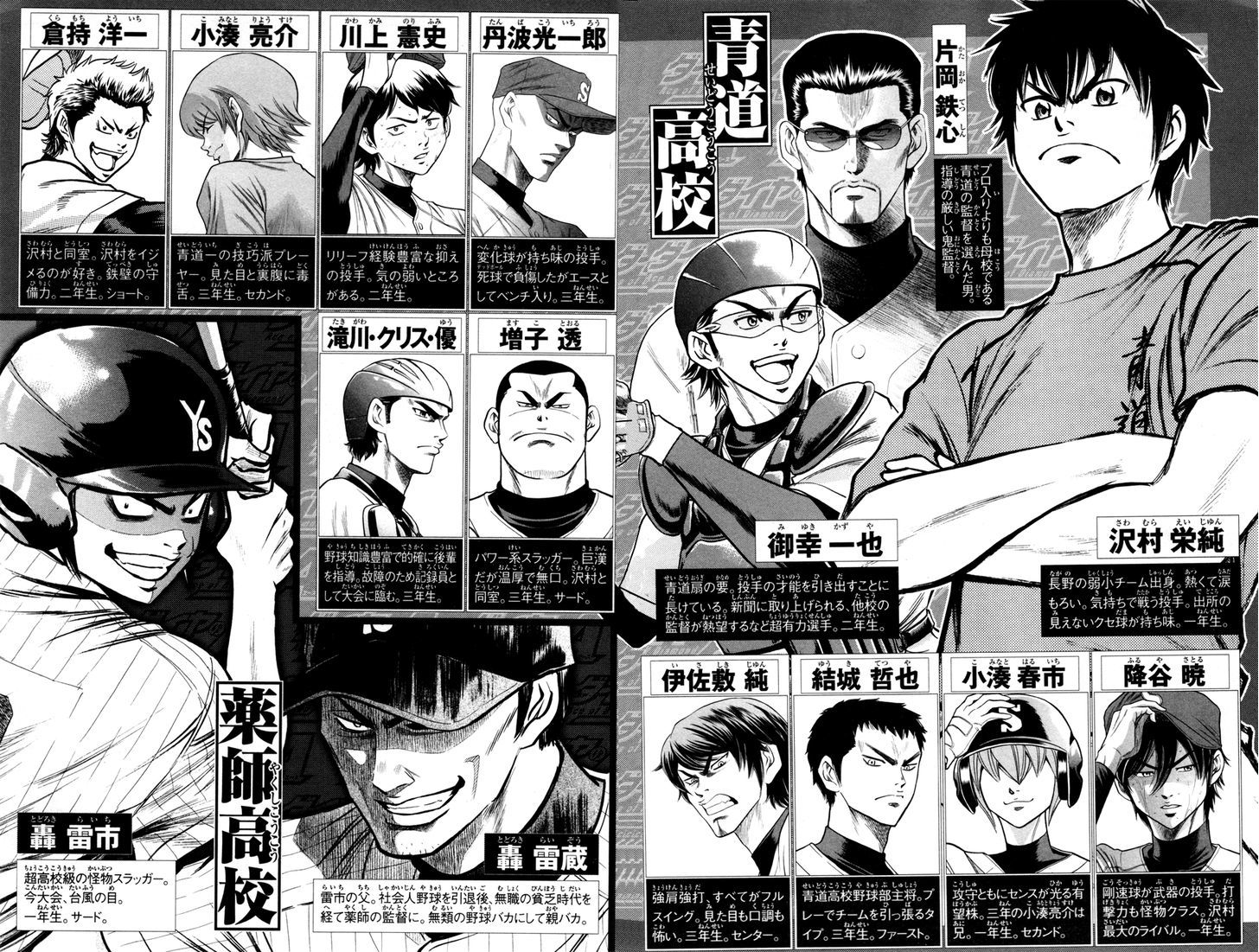 Daiya no A Chapter 103 page 4 - Chapter 103 : Head to Head Match