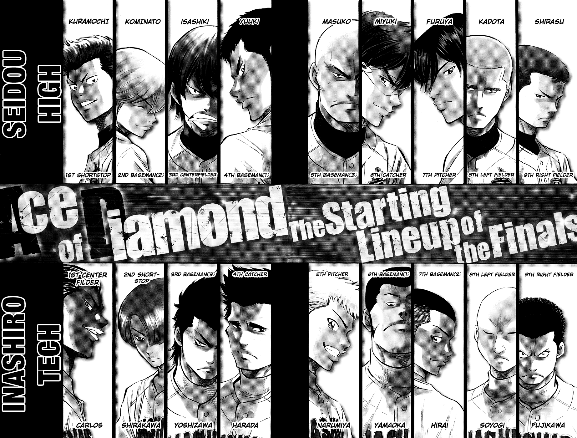 Daiya no A Chapter 150 page 3 - Chapter 150: Mobility
