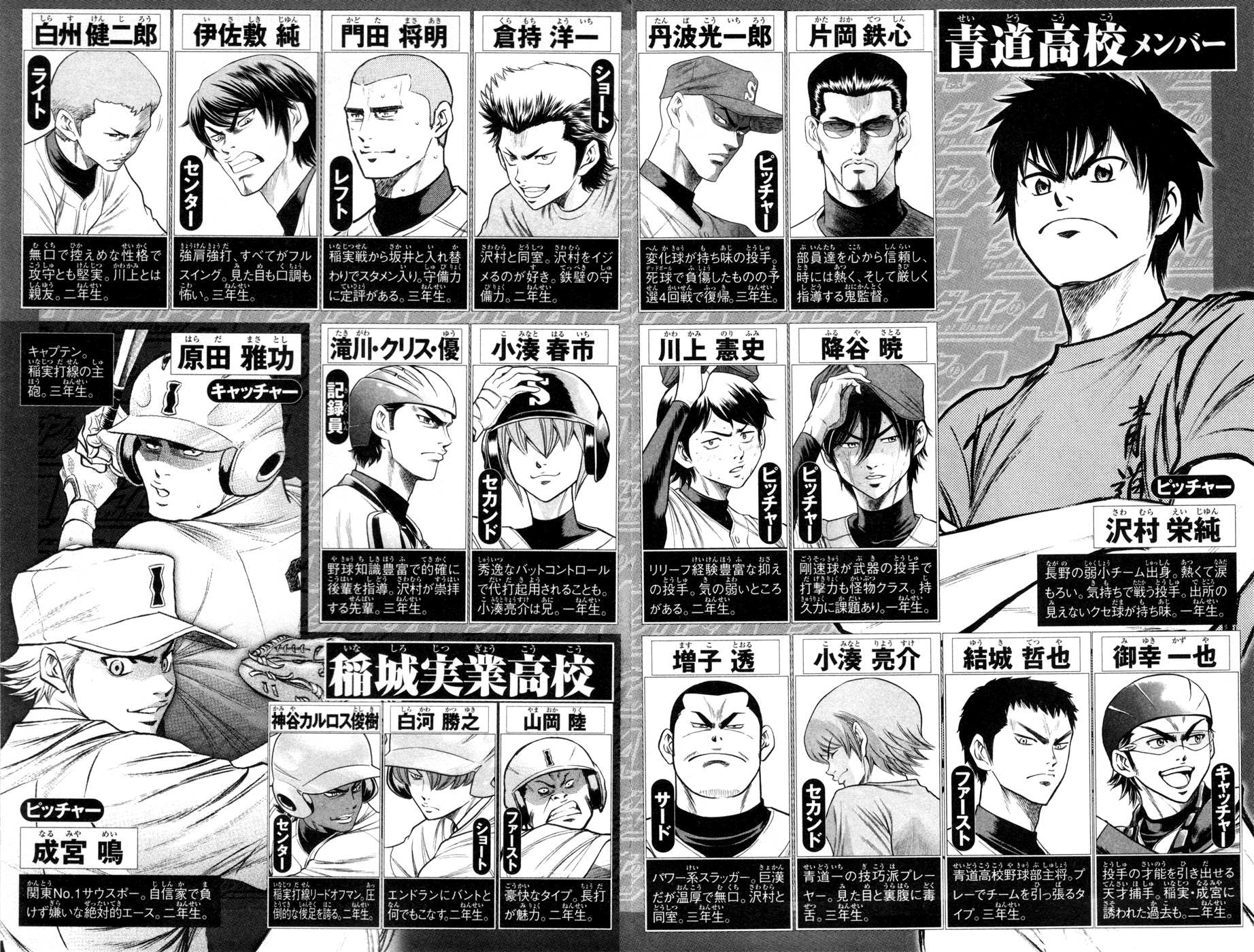 Daiya no A Chapter 157 page 4 - Chapter 157: 4th Batter