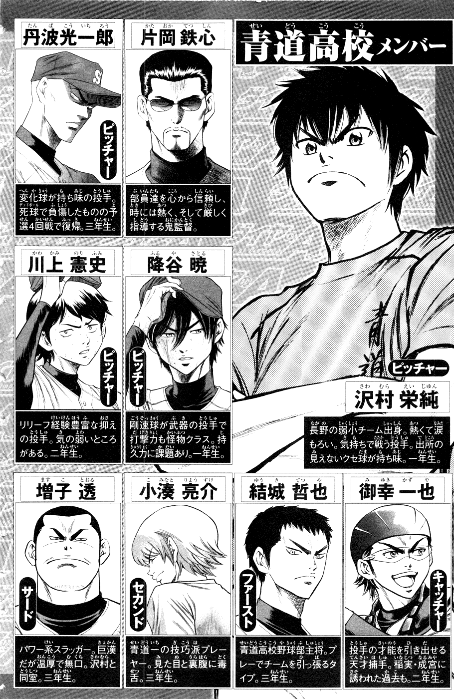 Daiya no A Chapter 175 page 4 - Chapter 175: From Here In ...