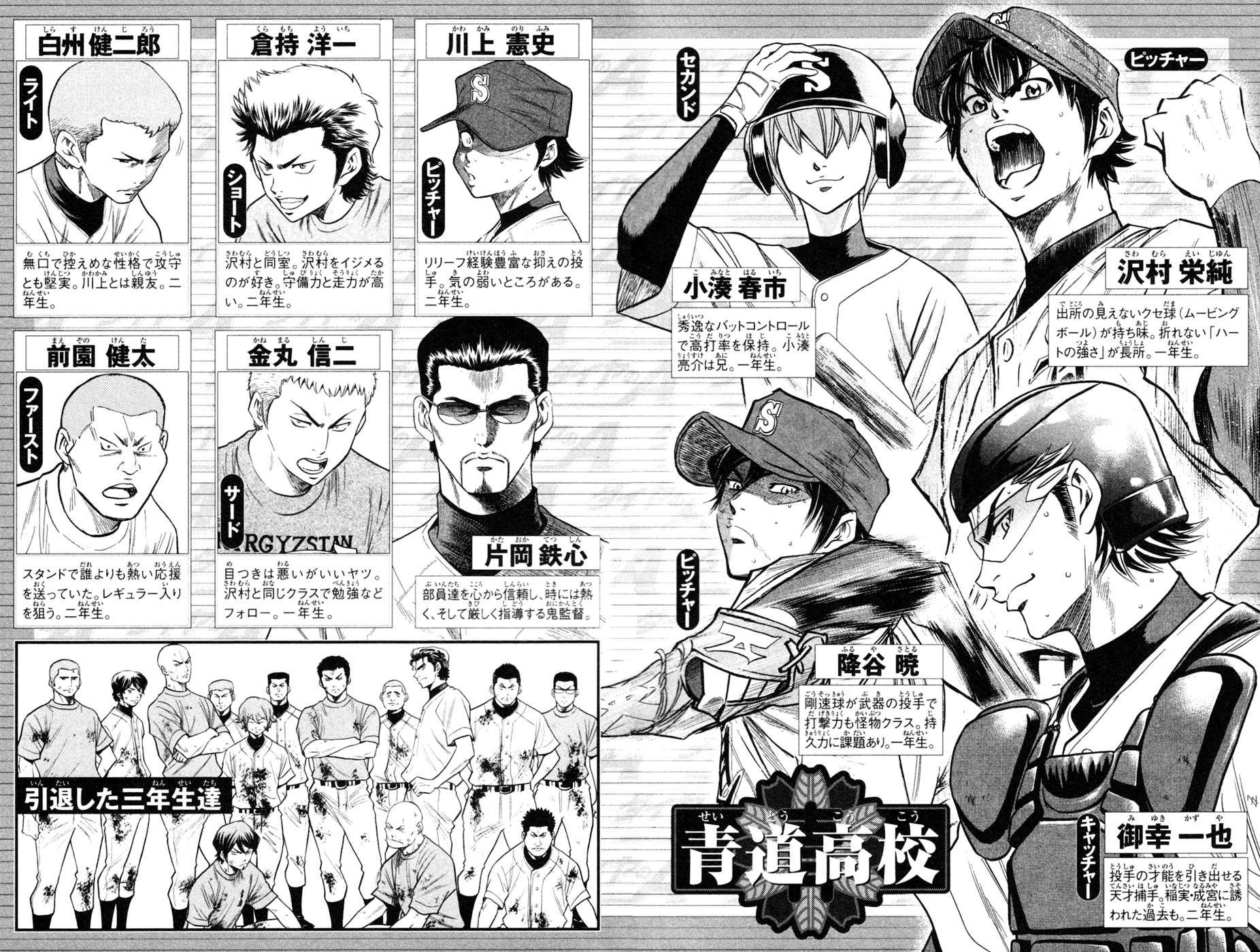 Daiya no A Chapter 202 page 5 - Chapter 202: To The Top