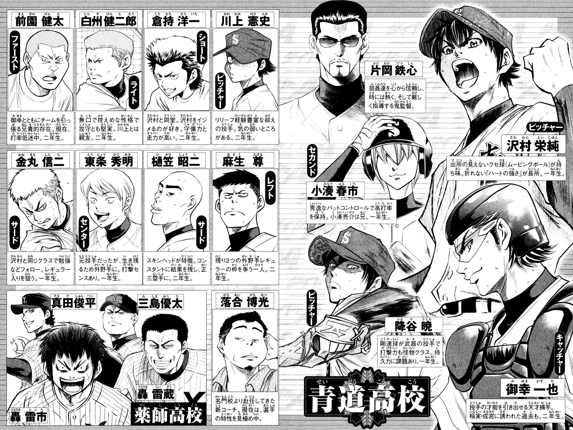 Daiya no A Chapter 211 page 3 - Chapter 211: Ability